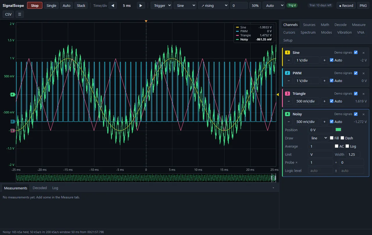 Four channels running, each with its own controls: volts per division with an Auto tick, vertical position, line or filled or dashed drawing, averaging, AC coupling, a log axis, a unit, a trace width, a probe factor and a logic threshold. The status line underneath is the honest part - 165 kSa held, 50 kSa/s in, 201 kSa/s out, a 50 ms window - because a scope that will not tell you its real sample rate is hiding something.