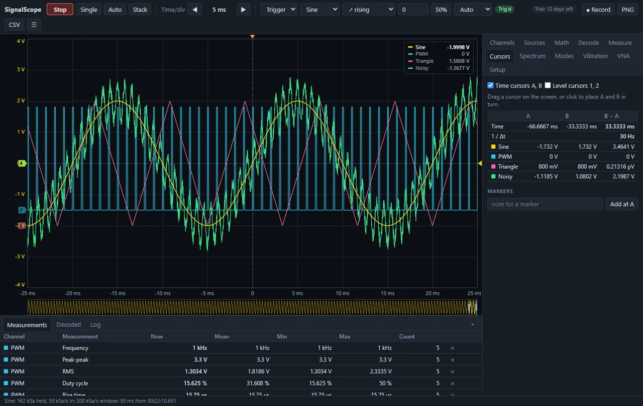 Cursors and measurements on four channels at once. The two time cursors give the interval and its reciprocal straight away - 33.3 ms, 30 Hz - and the value of every channel at each one and the difference between them. The table underneath tracks frequency, peak-peak, RMS, duty cycle and rise time continuously, with the mean, minimum and maximum beside the live figure rather than only the instant you happened to look.